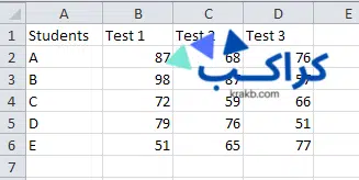 تعليم برنامج Excel 2010