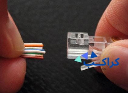 ترتيب سلك النت