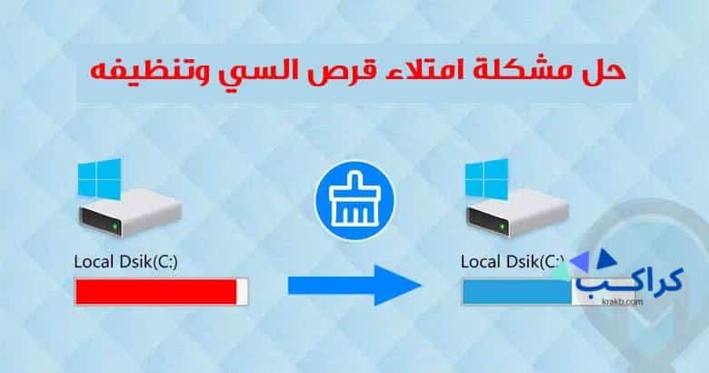 كيفية حل مشكلة امتلاء مساحة القرص C بعد تحديثات الويندوز
