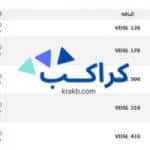 كيفية معرفة استهلاك النت من اتصالات