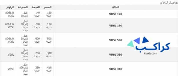 كيفية معرفة استهلاك النت من اتصالات
